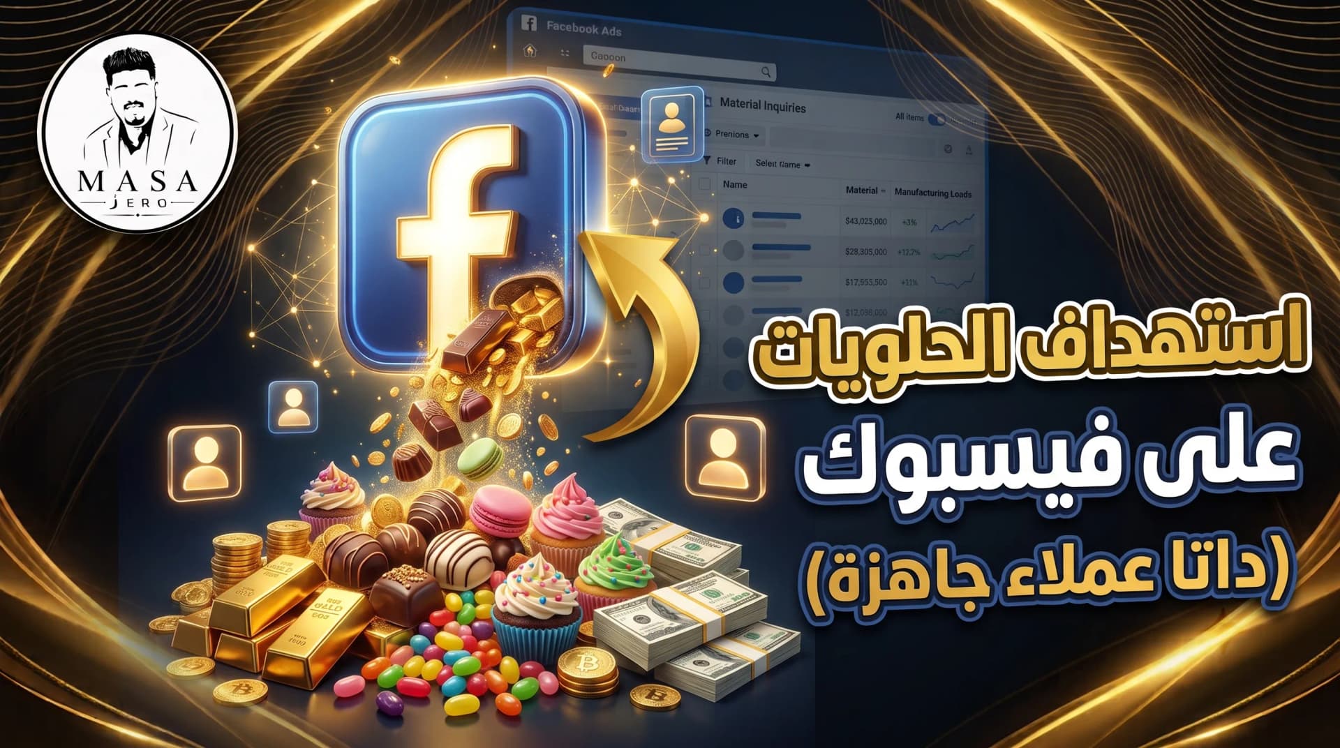 Targeting Sweets and Cakes - Facebook Customer Data