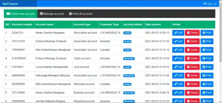 Microfinance Management System in PHP Free Source Code