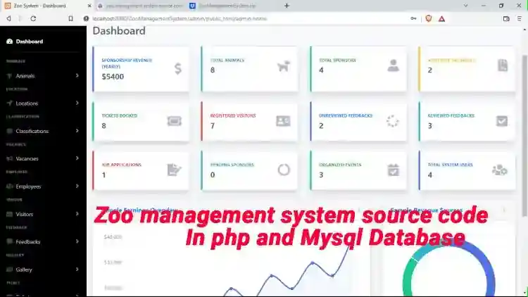 Zoo Management System source code in PHP with MySQL Database