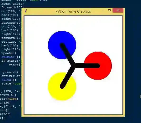 Simple Spinner App using Turtle in Python Free Source Code