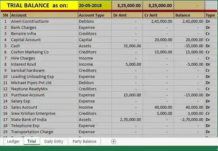 Daily Entry of Daybook and Automatic Party Balance in Excel