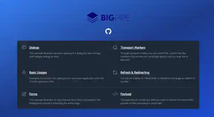 Call JavaScript From PHP & Efficiently Insert/Replace content and work with the DOM