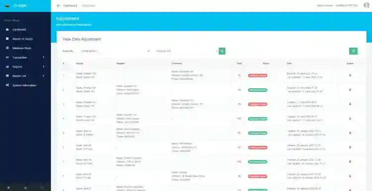 Warehouse Management System in PHP CodeIgniter Free Source Code