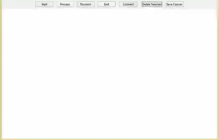 Flow Chart Generator App Using Tkinter in Python with Source Code