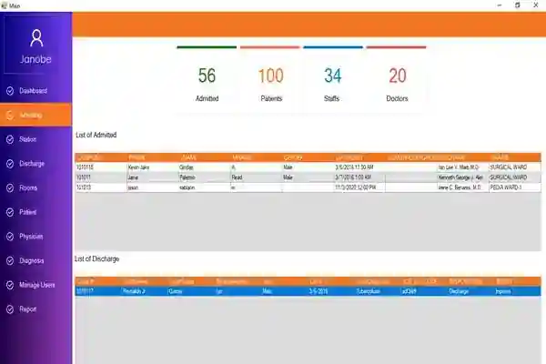 Modern Hospital Management System Using Bunifu Framework with Full Source Code
